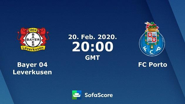 Soi kèo nhà cái Bayer Leverkusen vs Porto, 21/02/2020 - Cúp C2 Châu Âu