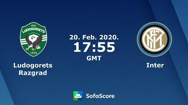 Soi kèo nhà cái Ludogorets vs Inter Milan, 21/02/2020 - Cúp C2 Châu Âu