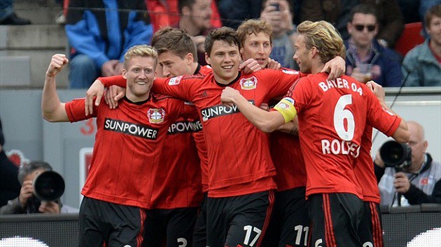 Soi kèo nhà cái Rangers vs Bayer Leverkusen, 13/03/2020 - Cúp C2 Châu Âu