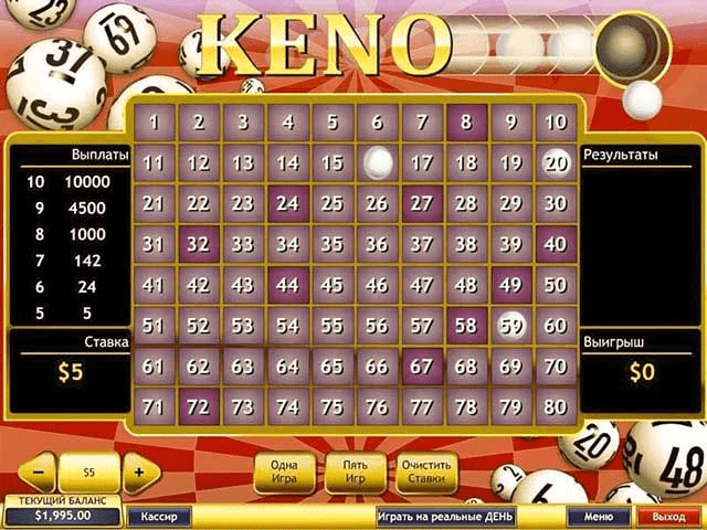 Trò chơi bài Keno và cơ cấu giải thưởng theo cấp độ
